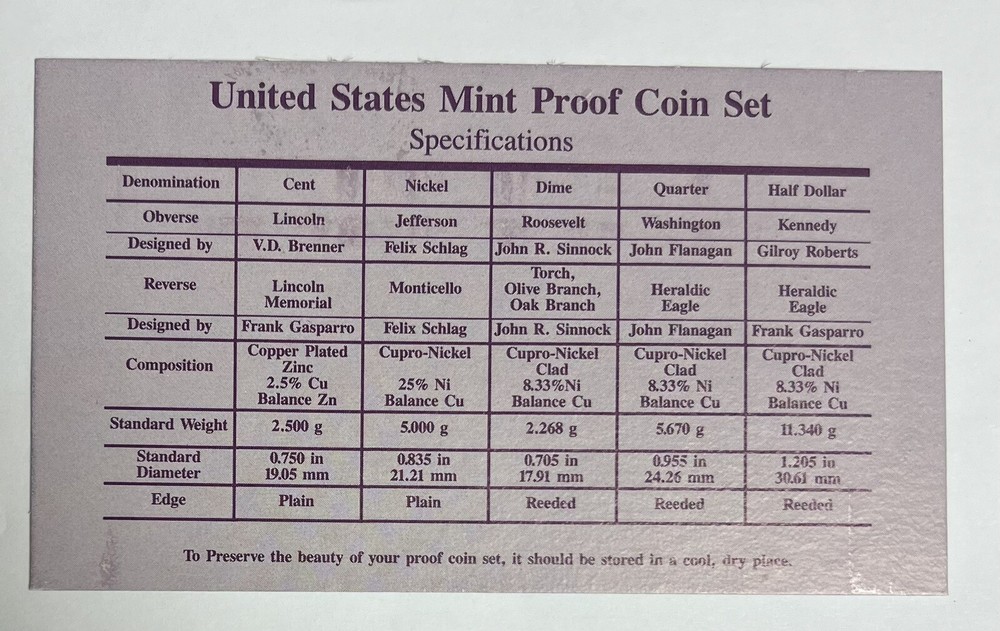 1993-S U.S. Mint Proof Set (OGP & COA)