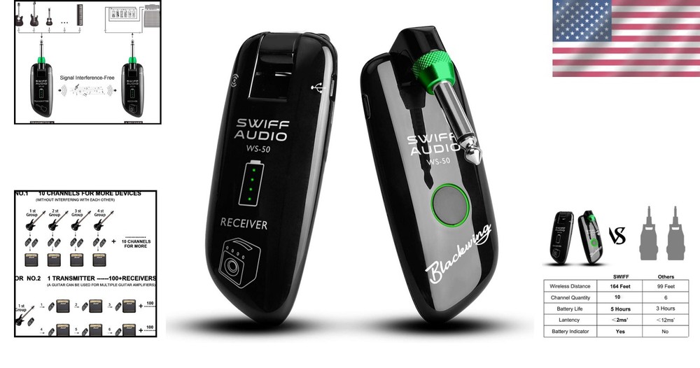 Wireless Guitar System - Rechargeable & Long-Range Multi-Channel Support