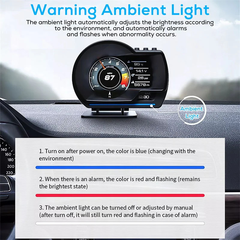 Universal OBD2&GPS Systems Meter Speedometer Head Up Display Muti-function Gauge
