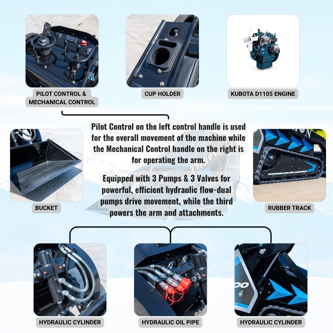 3040lbs TYPHON STOMP X1300 25HP Kubota D1105 EPA Diesel Mini Skid Steer Loader