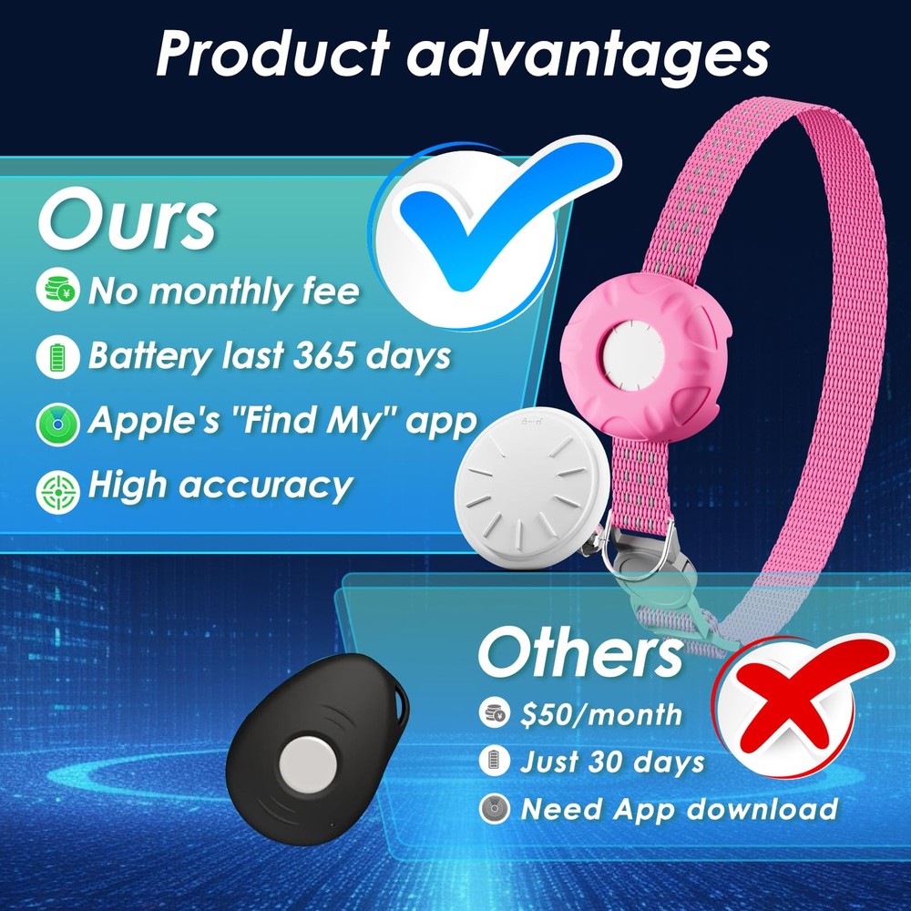 Cat Tracker, Pet Tracker for Cats, Cat GPS Tracker Collar with Safety Elastic...