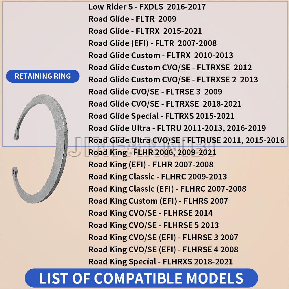 Primary Mainshaft Bearing & Seal Kits for Harley-Davidson 2008-2020 ALL Model