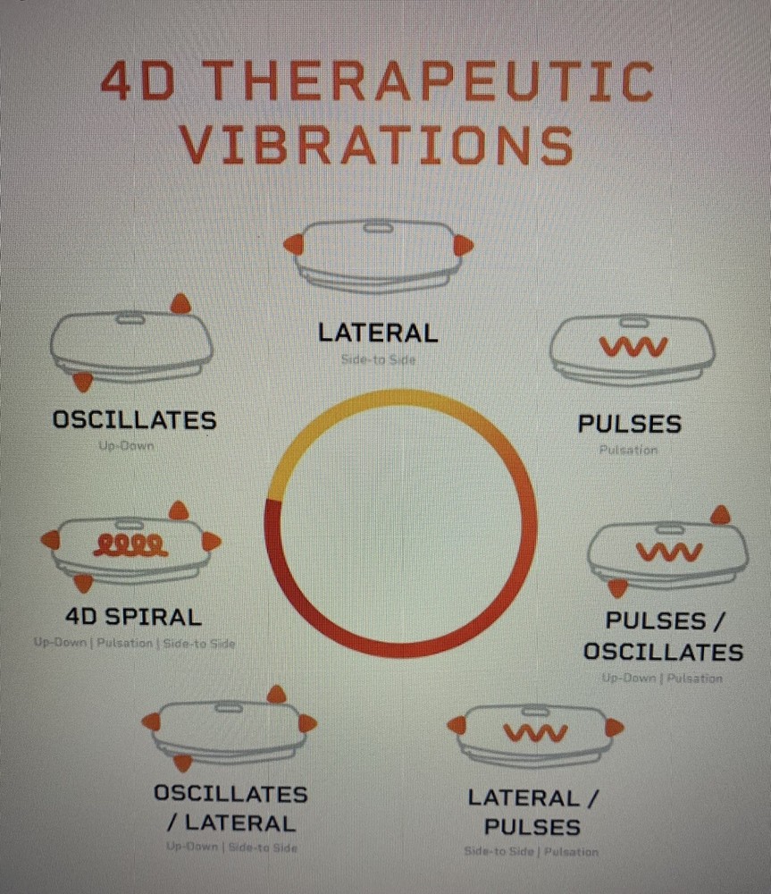 Fitpulse Vibration Plate Exercise Machine