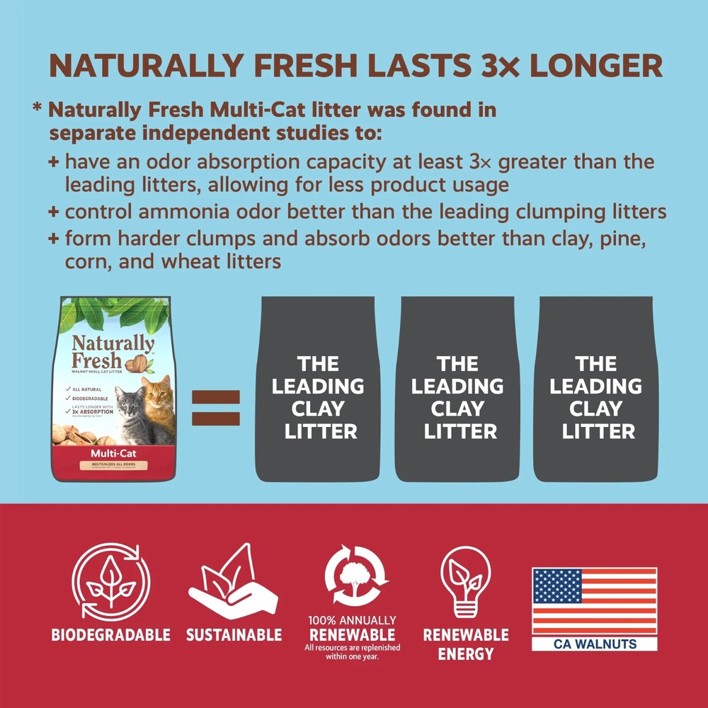 Naturally Fresh Walnut-Based Quick Clumping Multi-Cat Litter 26 lb. Bag.