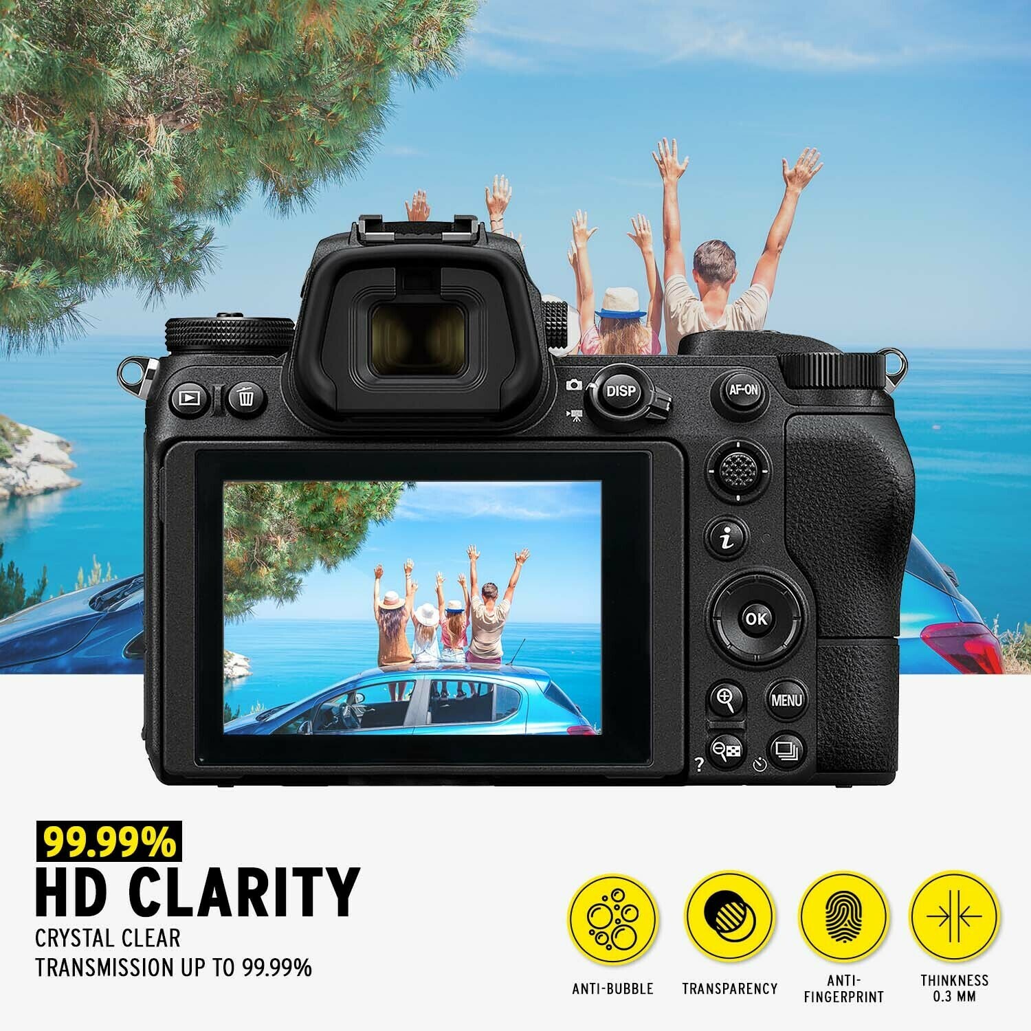 Koah LCD Ultra Armor Screen Protector for Nikon Z5, Z6, Z7 & Panasonic S1 Serie