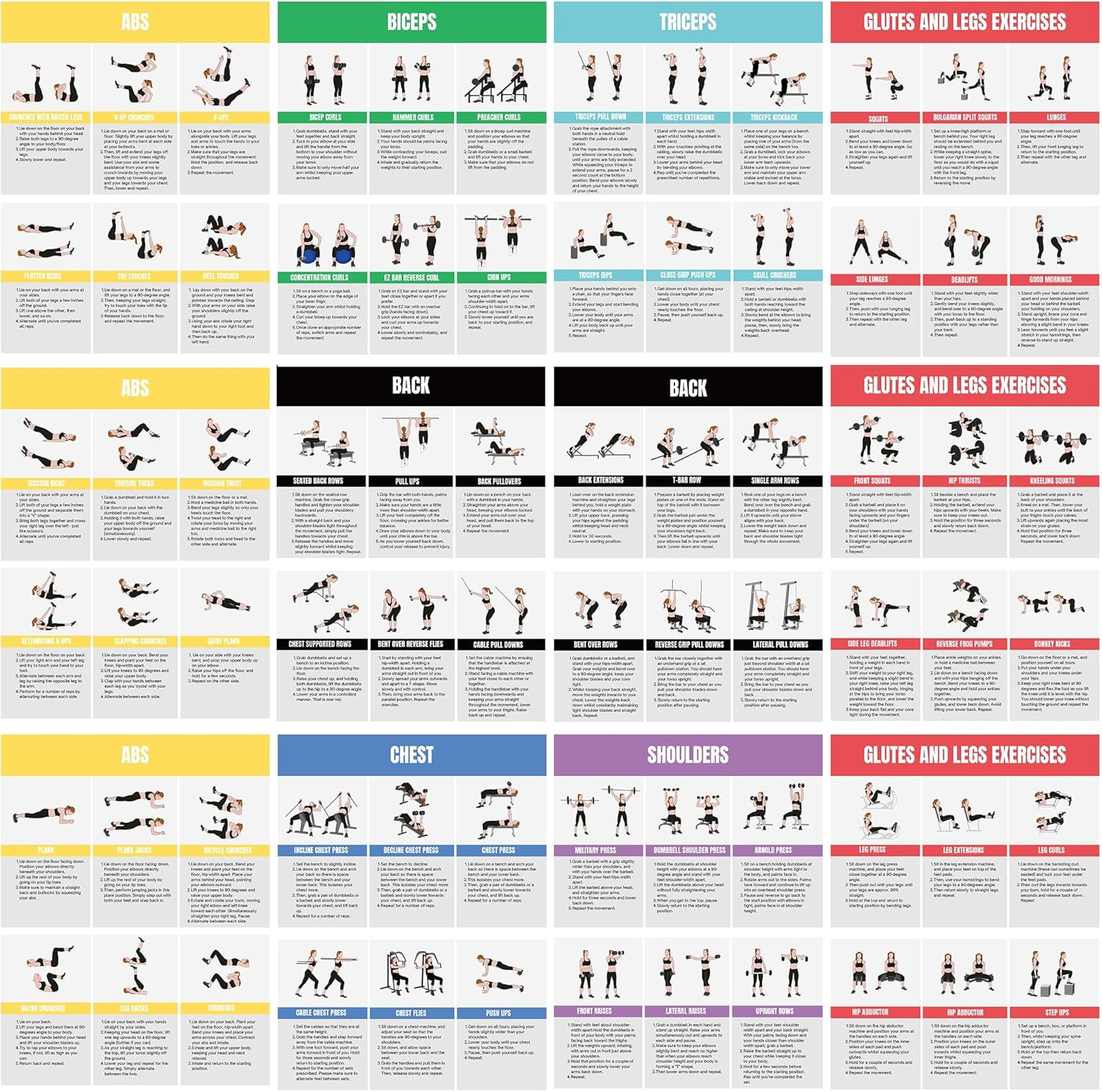 Full Body Workout Poster for Home Gym – Exercise Chart for Glutes, Legs, Back &