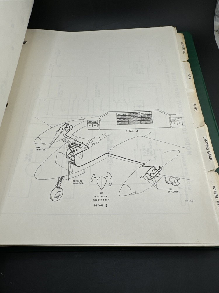 ✈️KING AIR TRAINING BEECHCRAFT MODEL 200✈️PILOT TRAINING PK