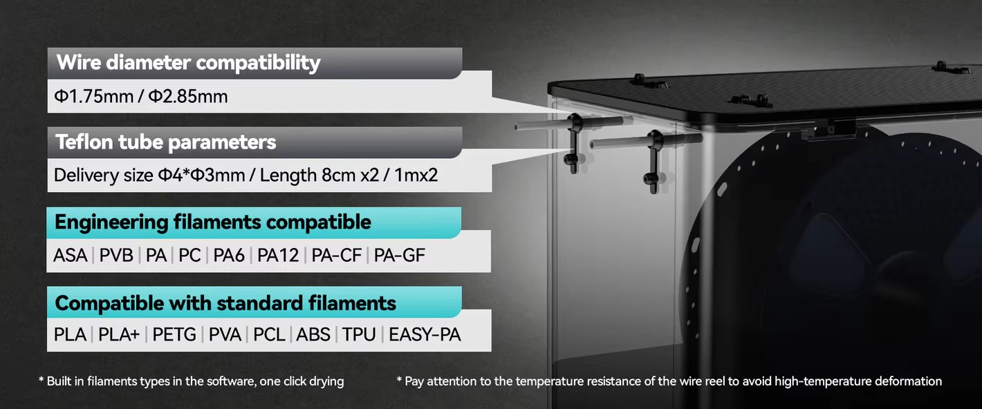 SUNLU FilaDryer E2 up to 110℃ Professional Drying Engineering Filament Dryer