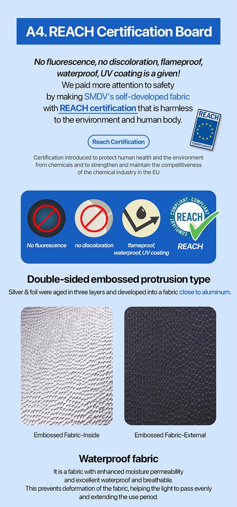 SMDV FLIP NEMO [60x60] Quick Soft Detachable Square Diffuser Speed-Box w/ Pouch