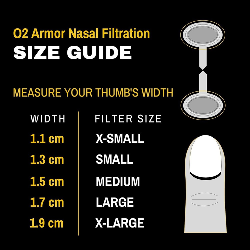 Welding Dust Nose Filter O2 Armor 4 Pack Sample