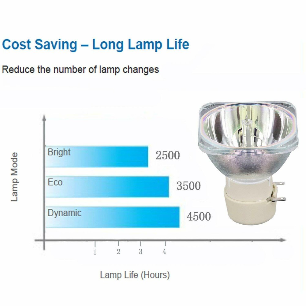 NEW PROJECTOR LAMP BULB FOR SCREENEO HDP2510 SCREENEO