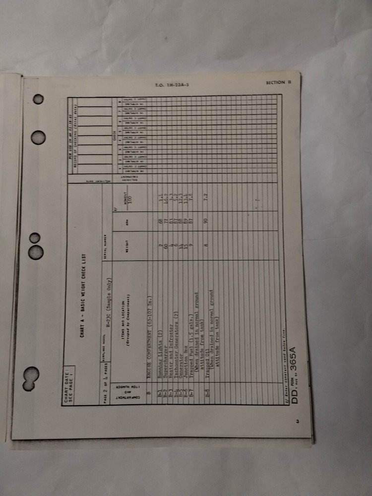Hiller Helicopters USAF Series H-23C Basic Weight Checklist & Loading Data-Copy