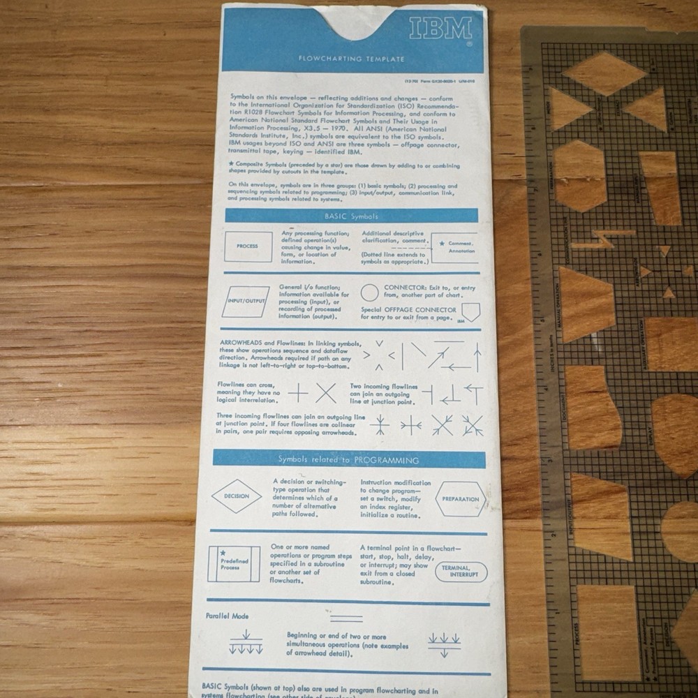 Vintage IBM Flowcharting Template Stencil w/ Sleeve Sys 360 Programming Compute