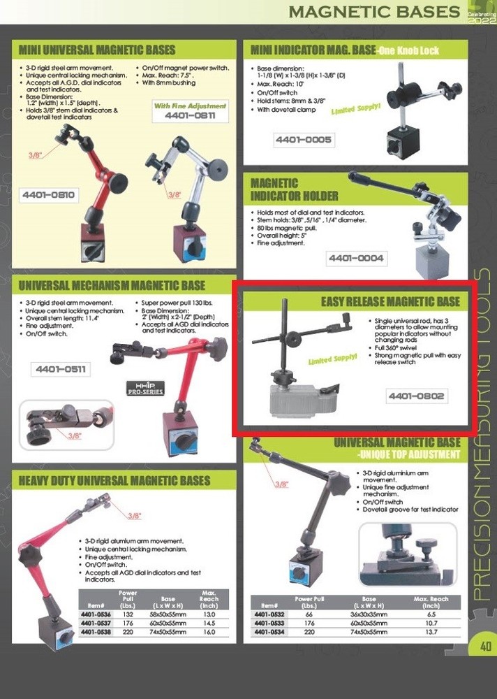 EASY RELEASE MAGNETIC BASE (4401-0802)