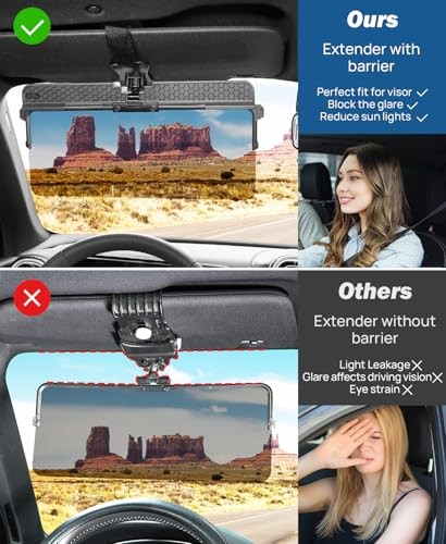Polarized Sun Visor Extender for Car, Upgraded Adjustable Car Sun Visor