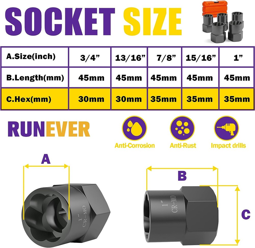 Impact Bolt Extractor Set Nut Remover Set Stripped Extraction Socket Tools 5PCS