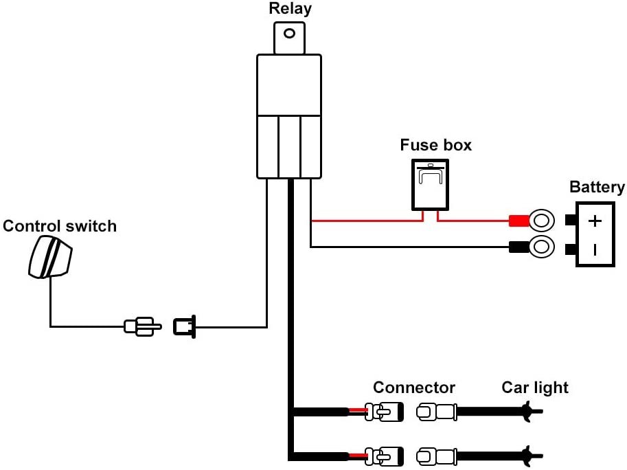 2pcs Universal LED Light Bar Wiring Harness Kits 12V 40A Relay Rocker Switch Kit