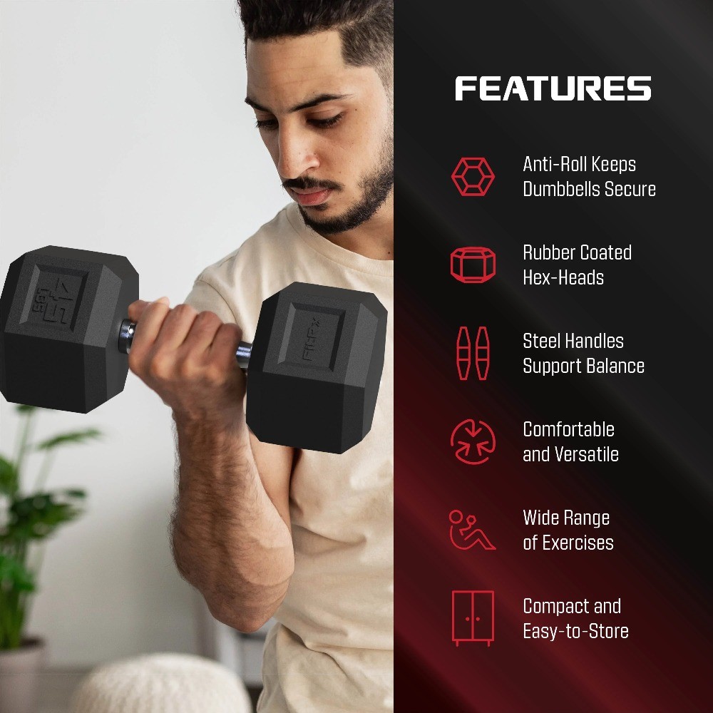 15lbs Rubber Hex Dumbbell Set – Solid Steel Handles