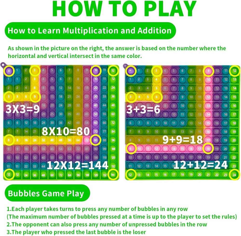 12x12 Math Pop Board for Kids - Interactive Multiplication Table Chart with...