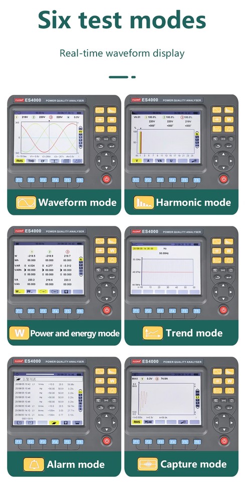 Power Quality Analyzer Metrel for Large-scale Power Grid System Detection