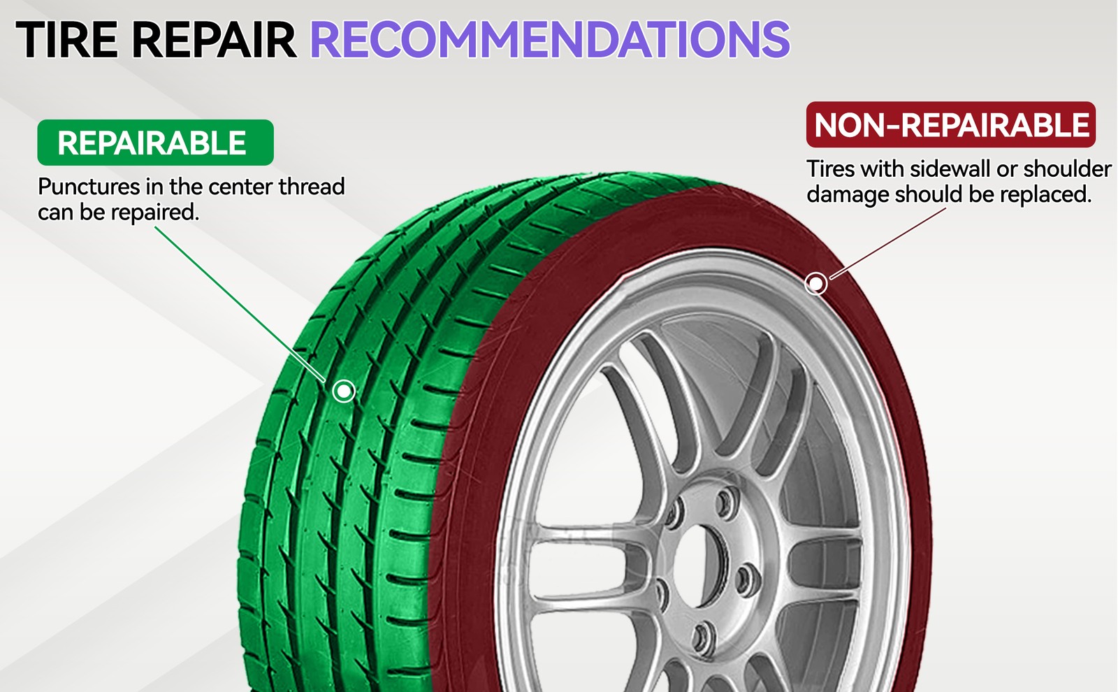 75PCS Tire-Puncture Repair Kit Heavy Duty Offroad Plugs For Tubeless Tire US