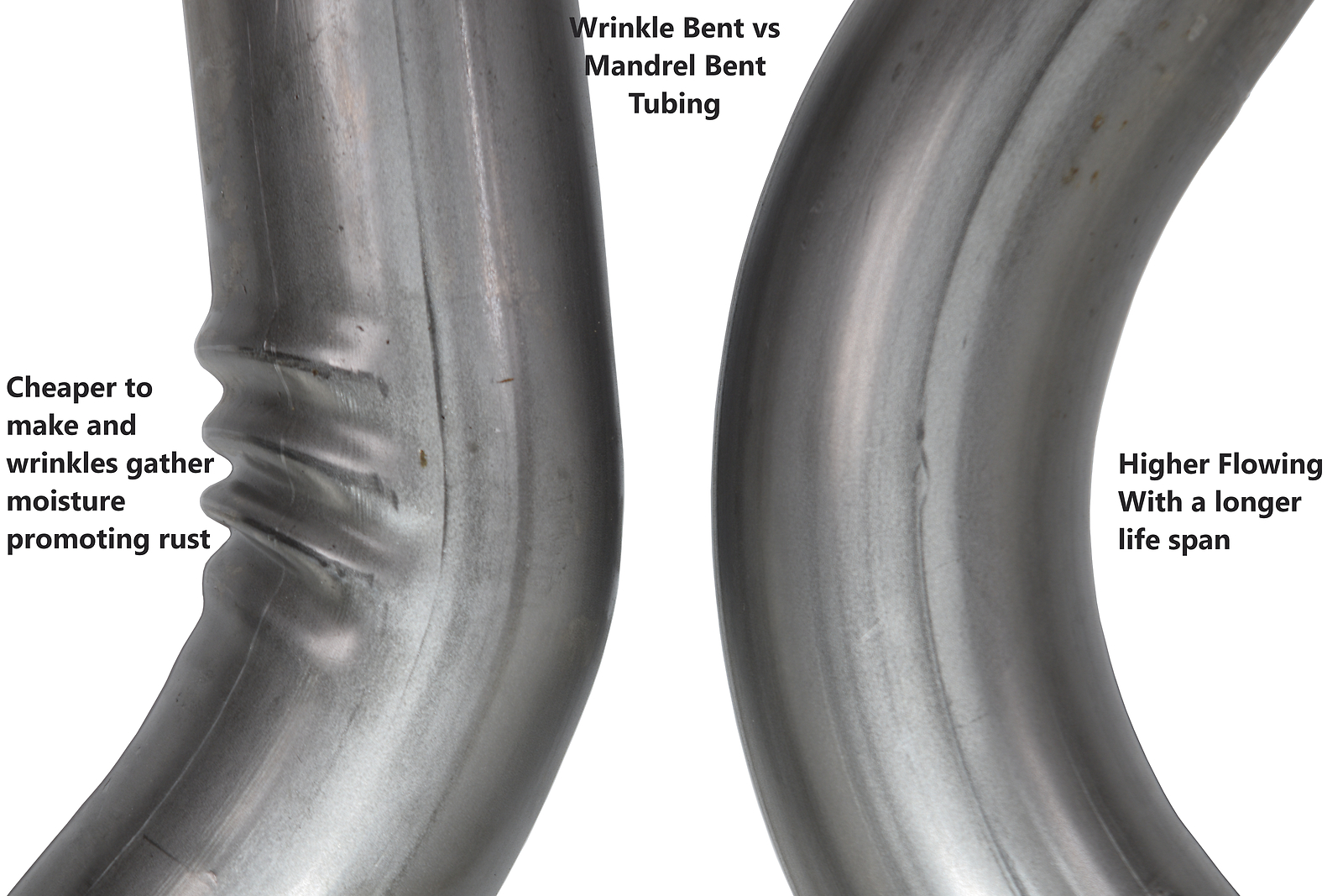 For Chevy GMC 1500 Truck 99-06 2.5" Dual Exhaust Kits Flowmaster Flow FX B C T