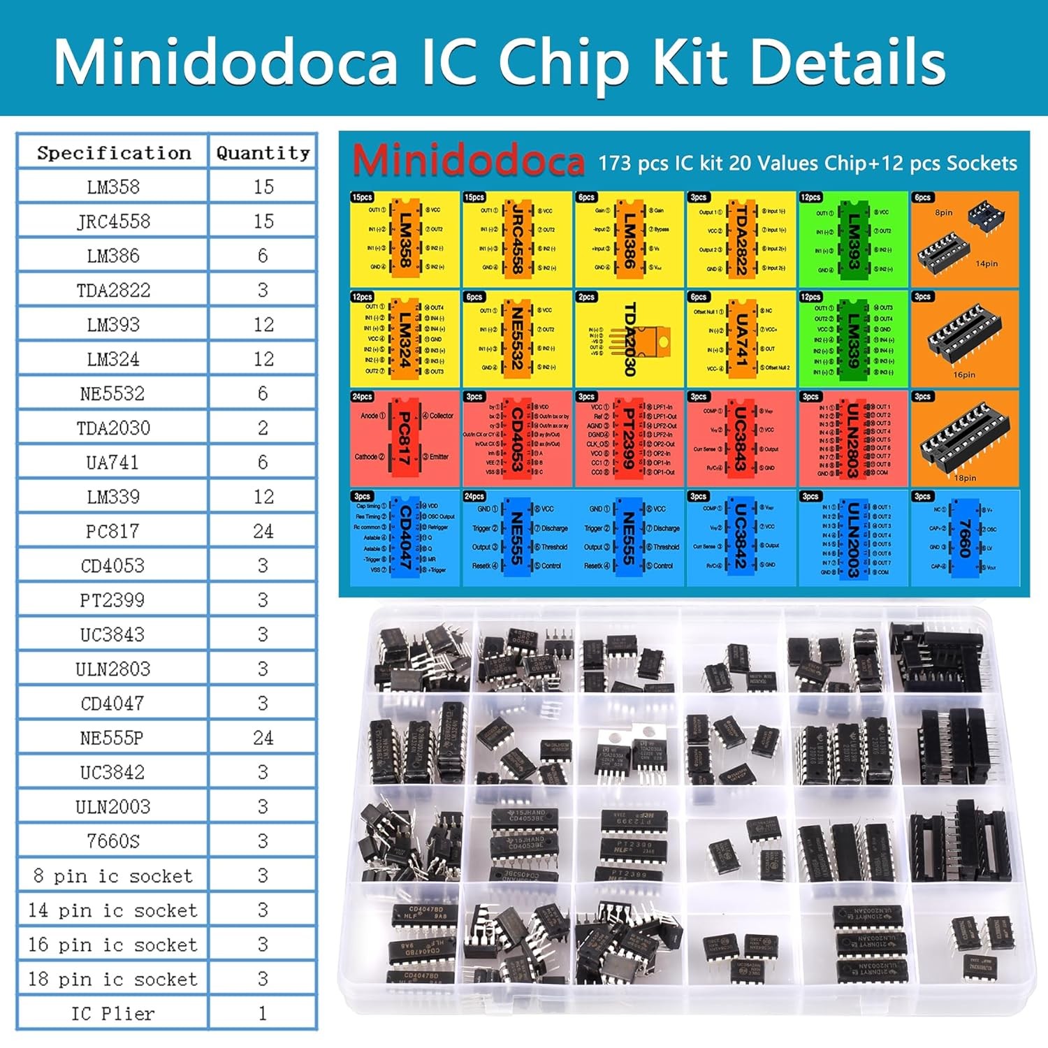 High Quality IC Chip Assortment Kit - 173 Pcs - Op Amp Comparators PhotoCou