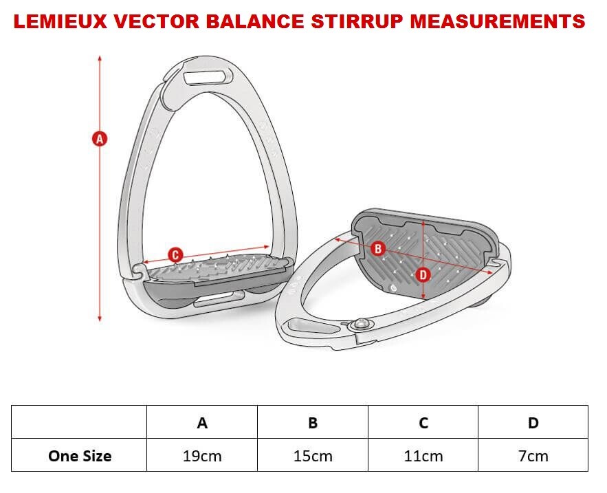 LeMieux Vector Balance Stirrup