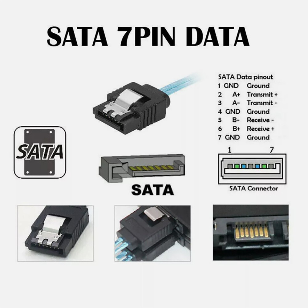 10PCS Mini SAS SFF-8643 To 4 SATA 7pin Hard Disk 6Gbps Data Server Raid Cable 1M
