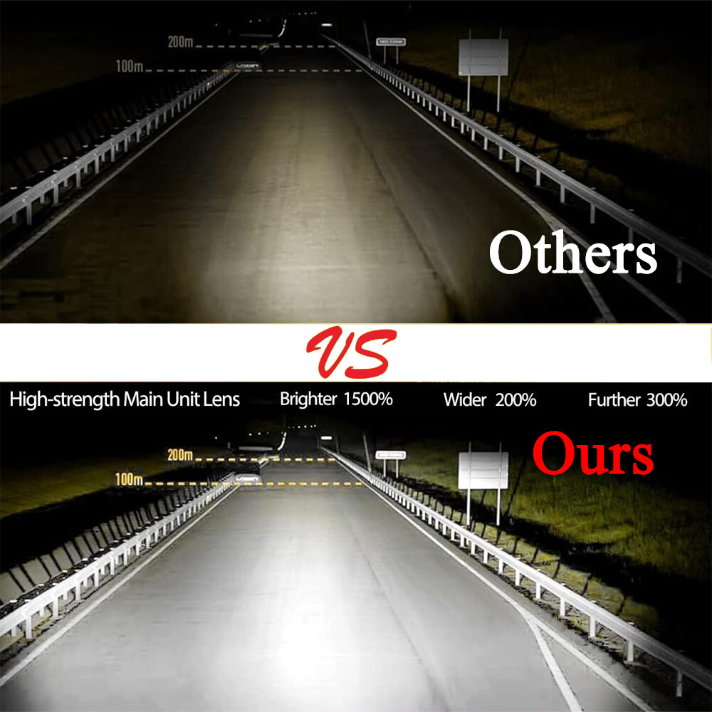 7 Inch 140W LED Headlight Hi/Lo + 2Pcs 4.5Inch 80W Fog Light for Harley Davidson