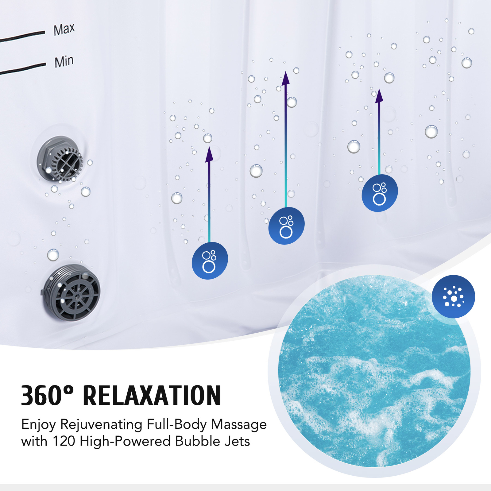 CO-Z Portable Inflatable Hot Tub Spa plus 130 Air Jet 5-7 Person Round, Outdoor