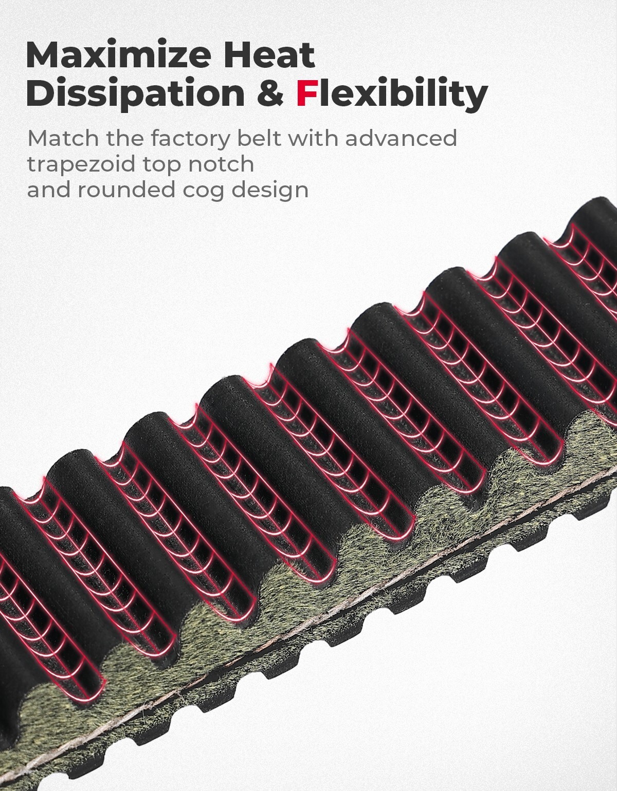 3211149 UTV CVT Heavy Duty Drive Belt for Polaris Ranger 570 /900 XP /900 CREW