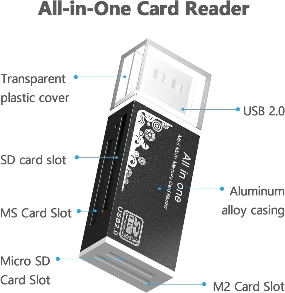 Durable 4-Slots Micro SD Card Reader - Compact USB Adapter for All Devices