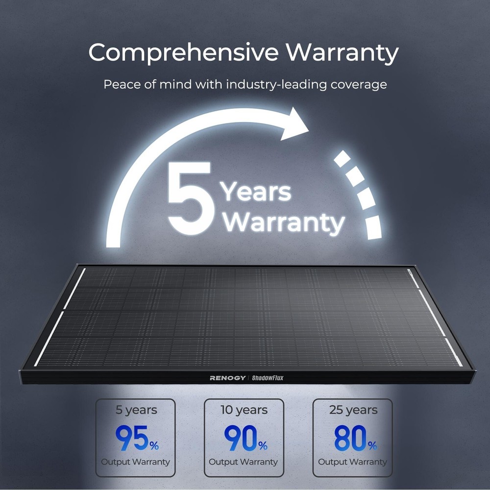 Renogy 200W 12V ShadowFlux Anti-shading N-Type Solar Panel High Efficiency