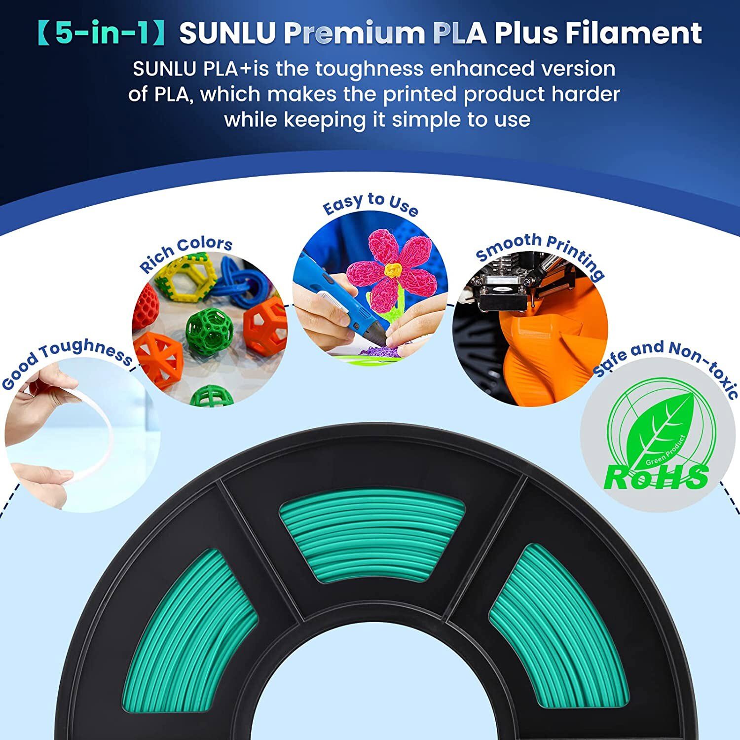 SUNLU 10x 1KG PLA+ 3D Printer Filament 1.75mm PLA Plus 10KG For FDM 3D Printers