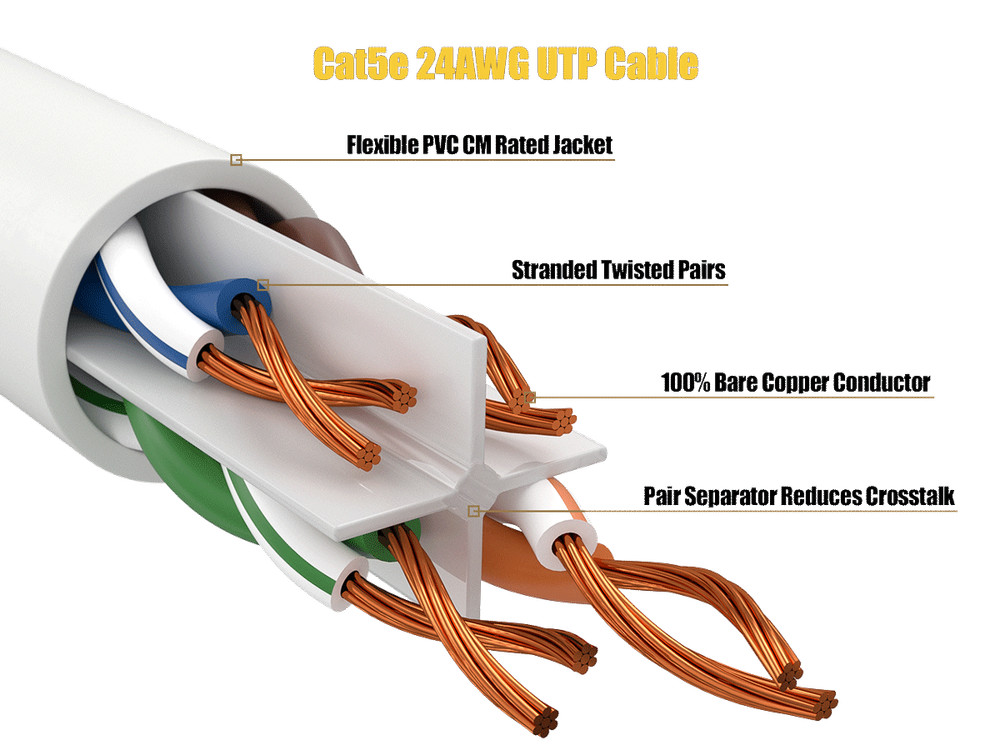 100ft Cat5e UTP Ethernet Network Patch Cable Snagless 24AWG Bare Copper, White
