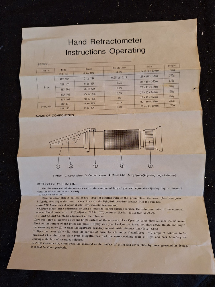Hand Held Refractometer