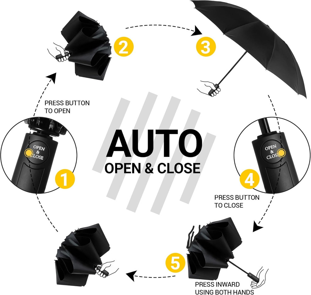 Chakipee Conlun Travel Inverted Umbrella Compact Windproof- Automatic Reverse