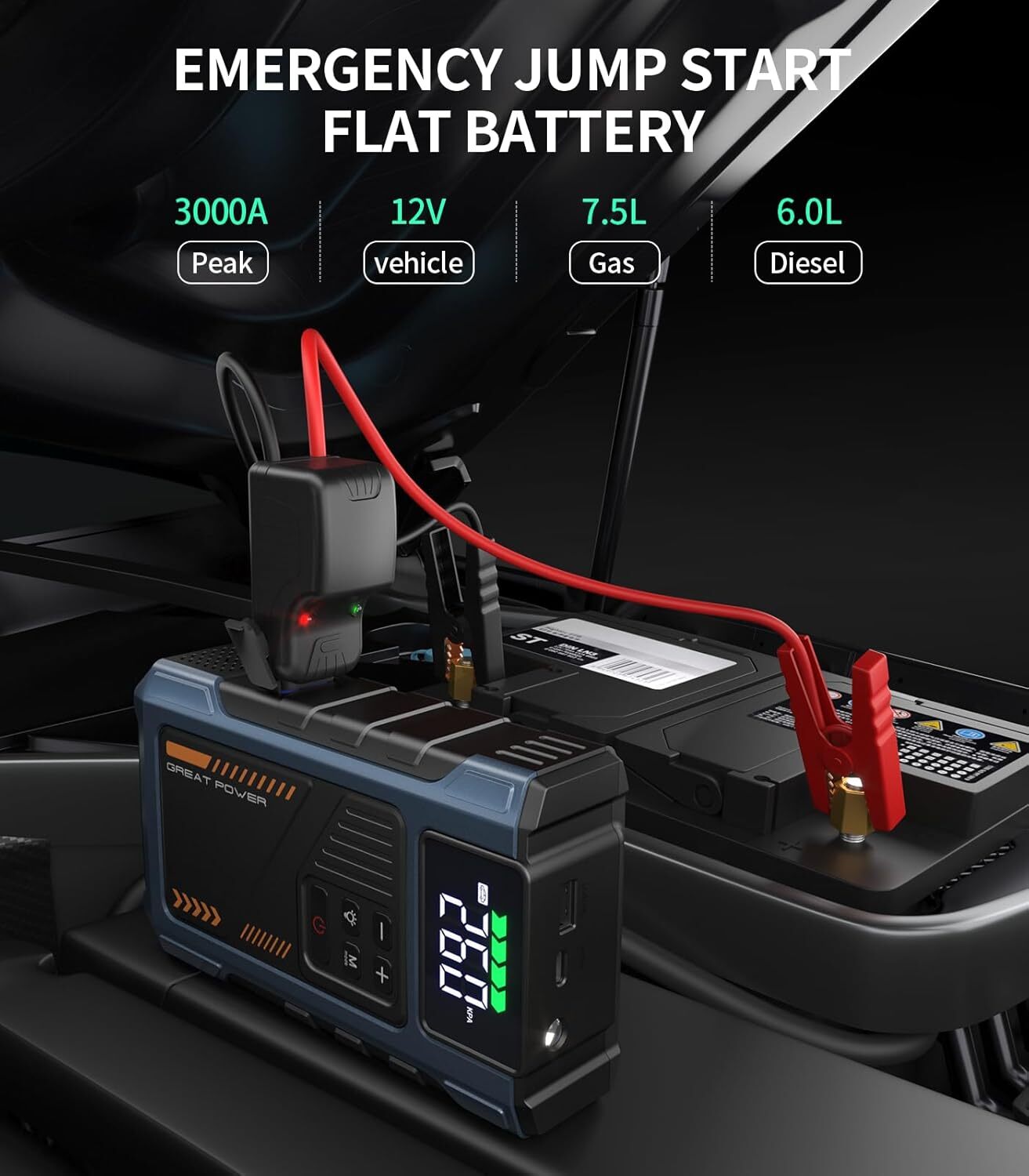 Jump Starter with Air Compressor 3000A with 150PSI Tire Inflator, Jump Box 12V