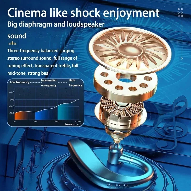 Bluetooth 5.2 Earpiece Wireless Headset Noise Cancelling Driving Trucker Earbuds