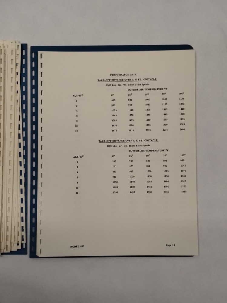 Aero Commander Model 680 Flight Manual-Original