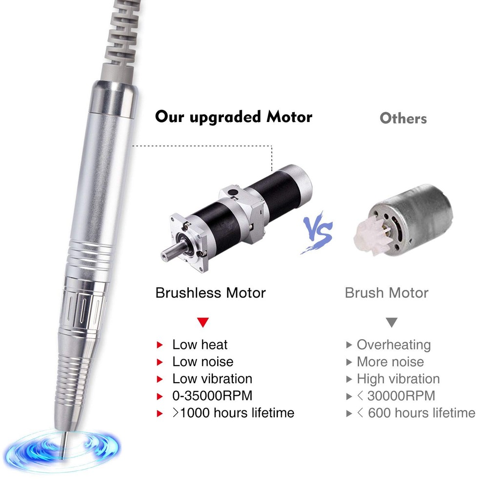 Brushless Nail Drill Handpiece