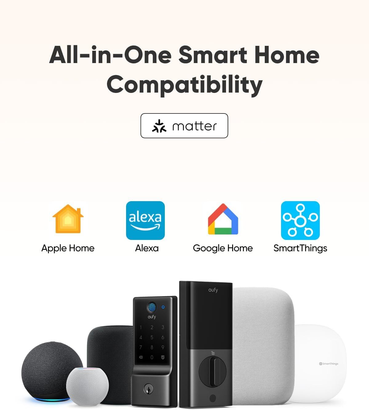 eufy Smart Lock E31 Fingerprint Keyless Entry Door Lock w/ Apple Home Ecosystem