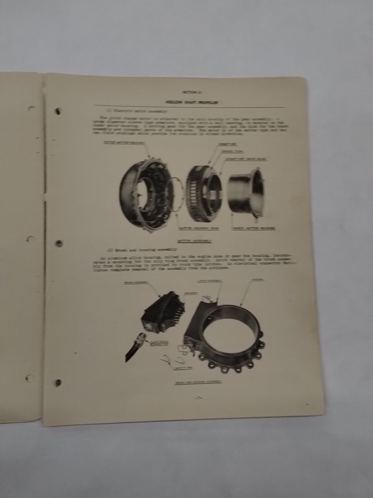 Curtiss Wright Hollow Shaft Propeller (Three Bade) Section 13-Original