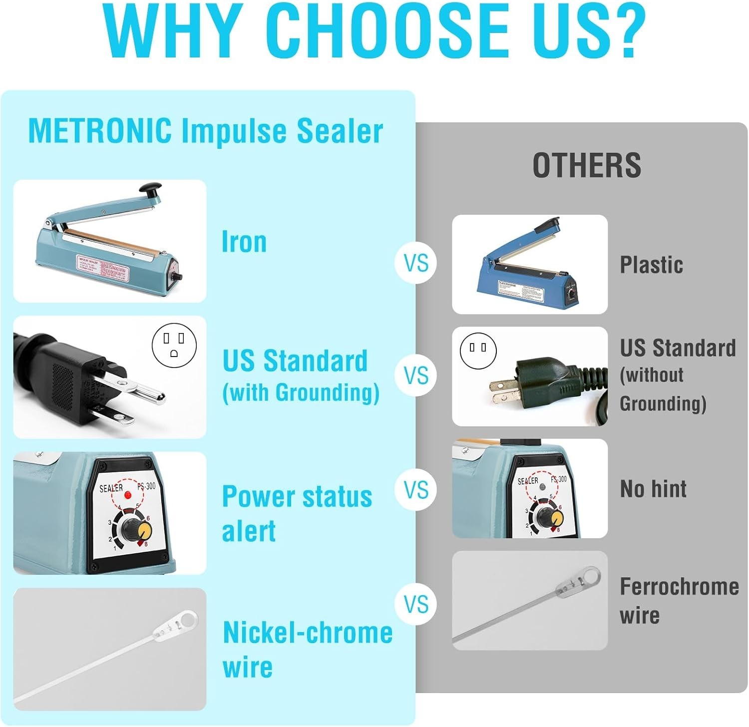 Manual Heat Sealer Machine for Plastic Bags with Adjustable Temperature Dial