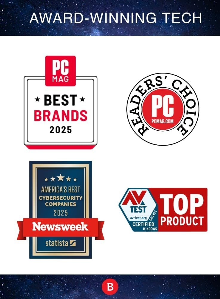 Complete Antivirus & Internet Security Suite - Total Security 2025 for 5 Devices