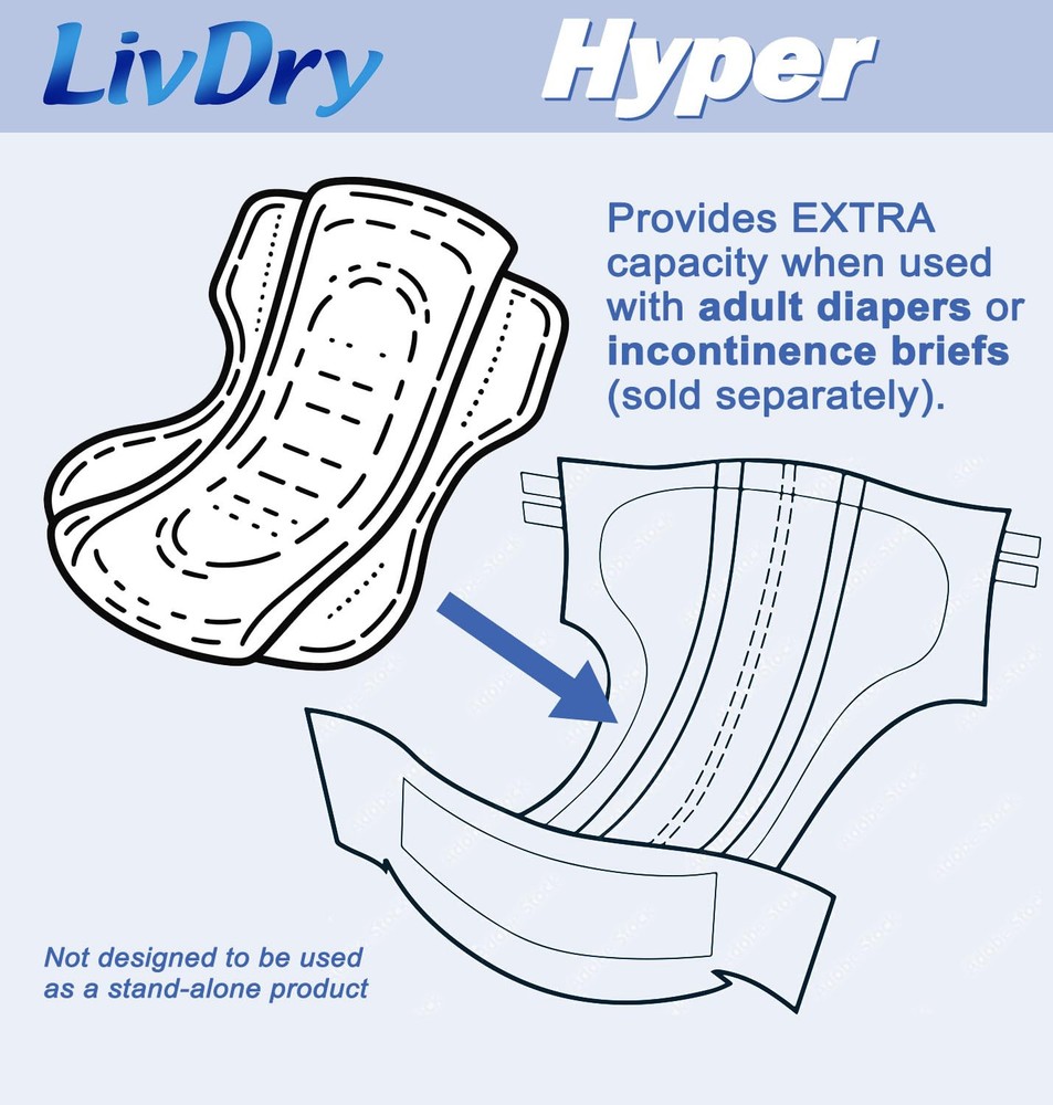 Hyper 2400 Incontinence Pads 18 Count Comfortable Leak Proof Inserts