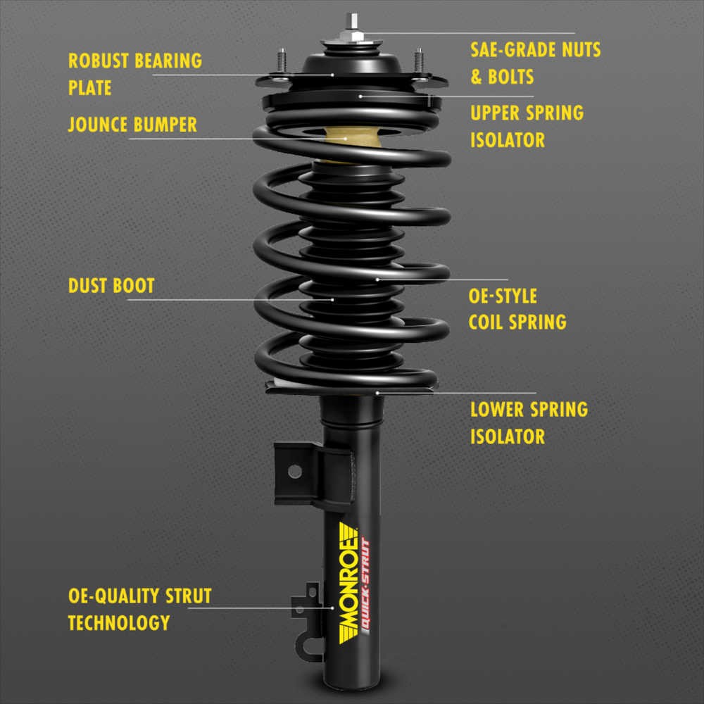 Frt Quick Strut Assy Monroe 172492