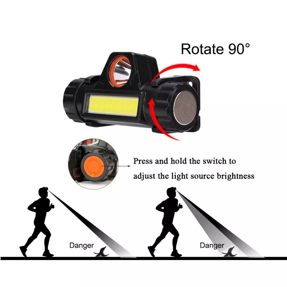 2 Packs USB Rechargeable Waterproof LED Headlamp Headlight Head Light Flashlight