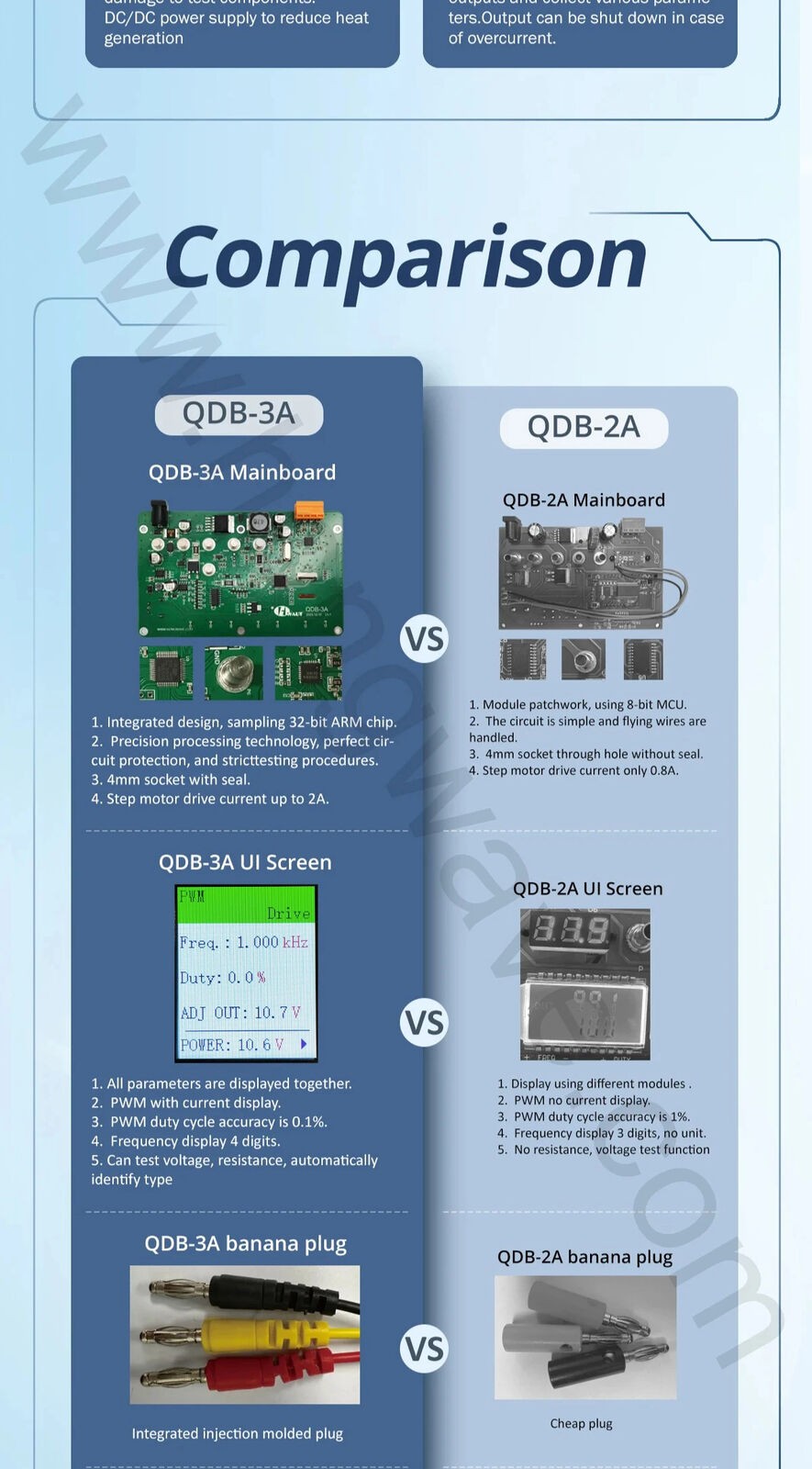 Auto Ignition Coil Tester Auto Stepper Motor Injector Detector Driver Generator